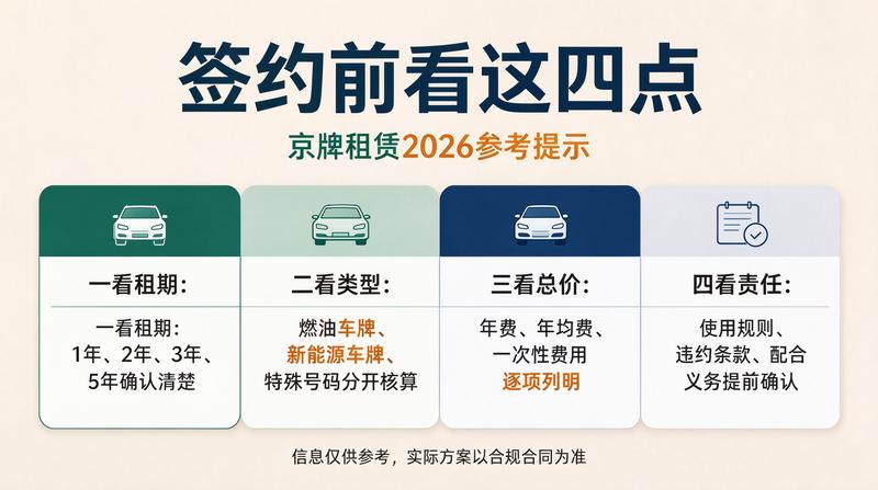 京牌指标流动性分析